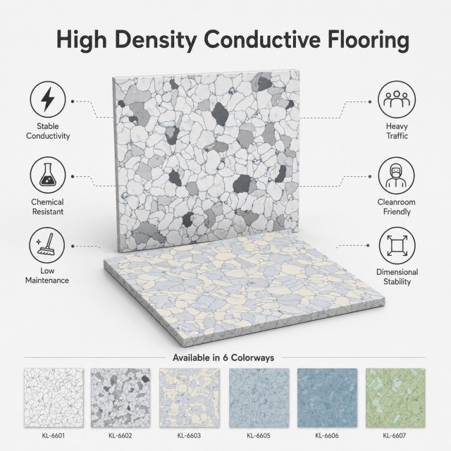 Premium Homogeneous ESD Vinyl Tiles 600x600mm - High Density Conductive Flooring for SMT & Electronics Facilities